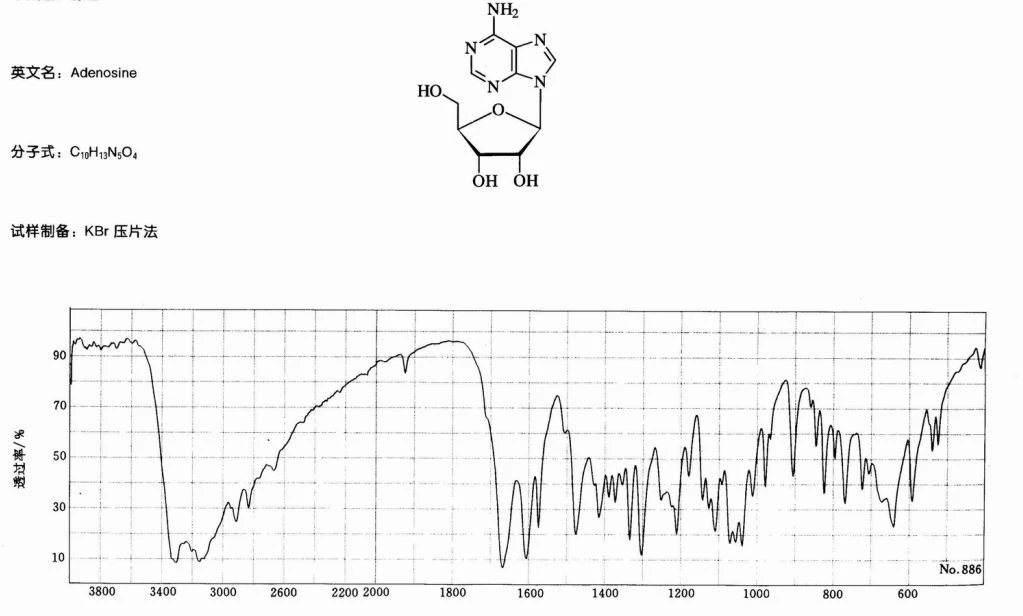 adenosine powder (2)